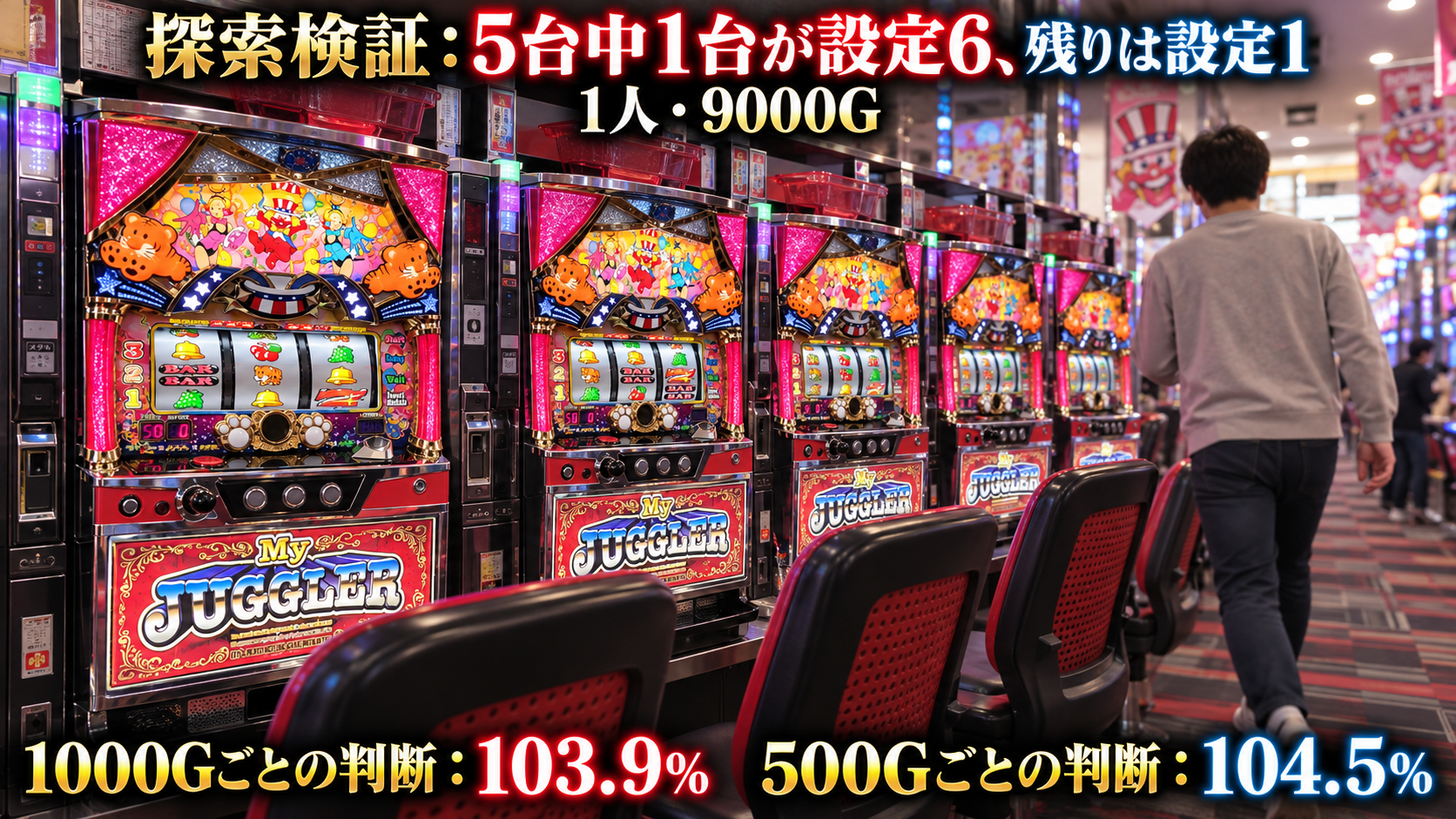 5台のマイジャグラーVと台を選び直す人物を背景にした判断間隔別の検証結果