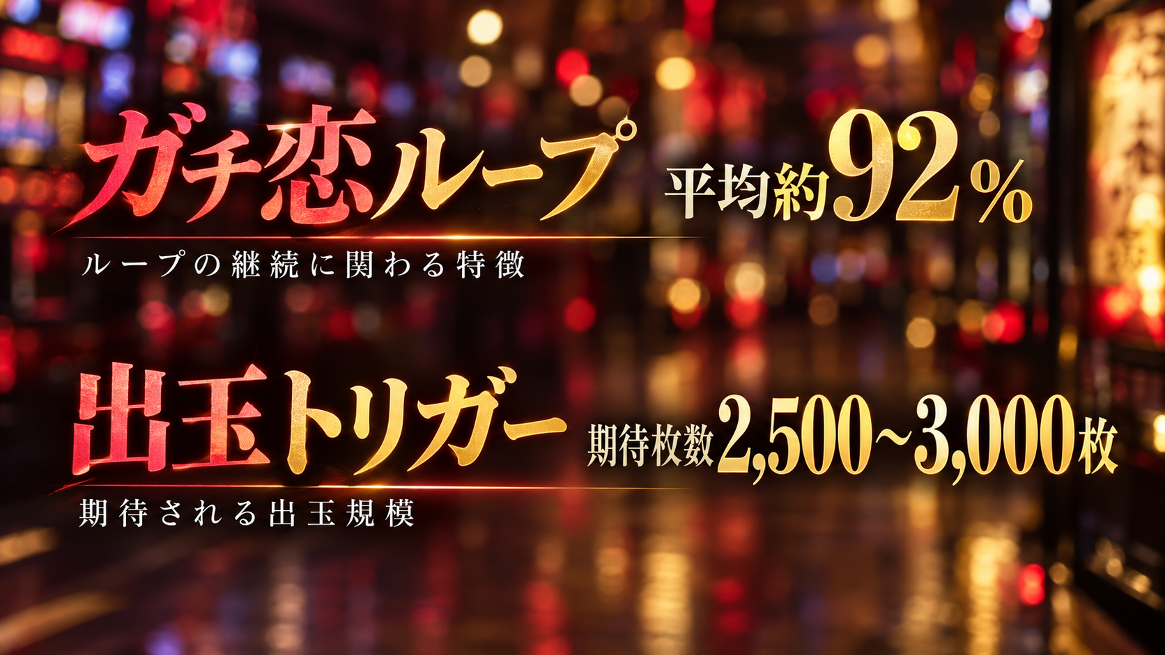 ガチ恋ループの平均約92％と出玉トリガーの期待枚数2,500～3,000枚を示した解説画像
