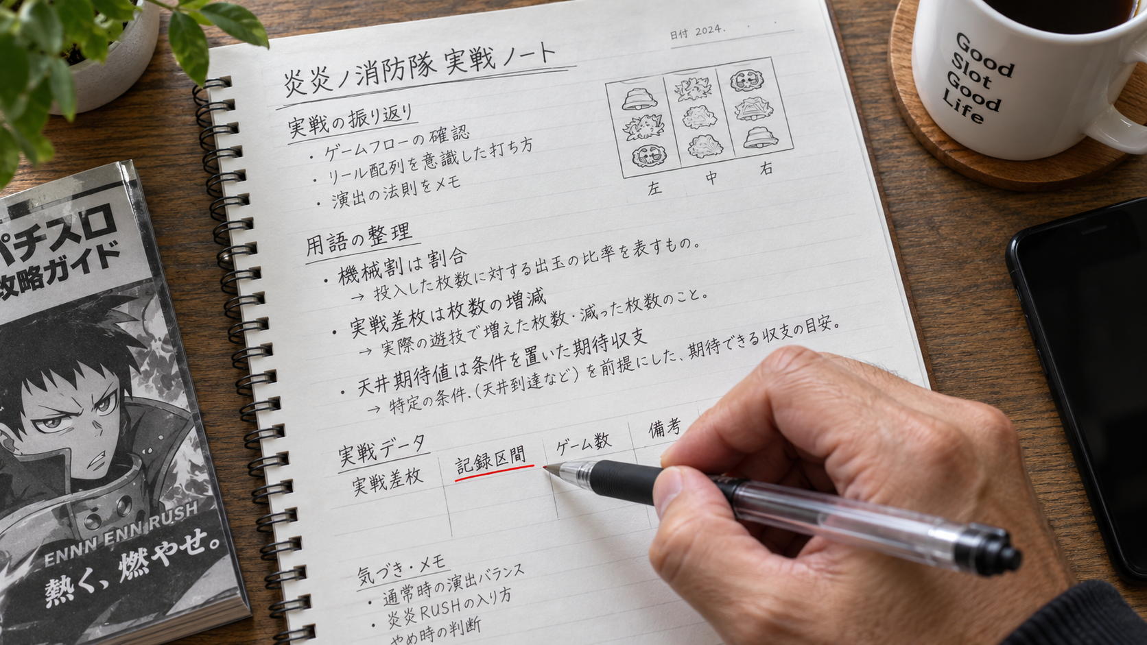 出玉に関係する指標の意味を整理し、記録区間に下線を引く手元