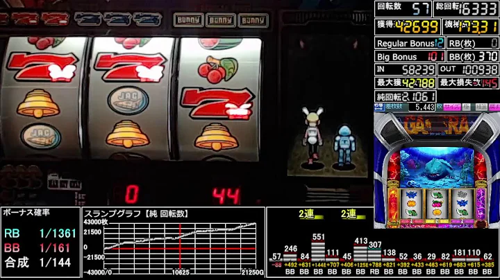 【スペースバニー 設定6 オリンピア】 長時間実戦で観る本当の性能 #07 [パチスロ][20260904]